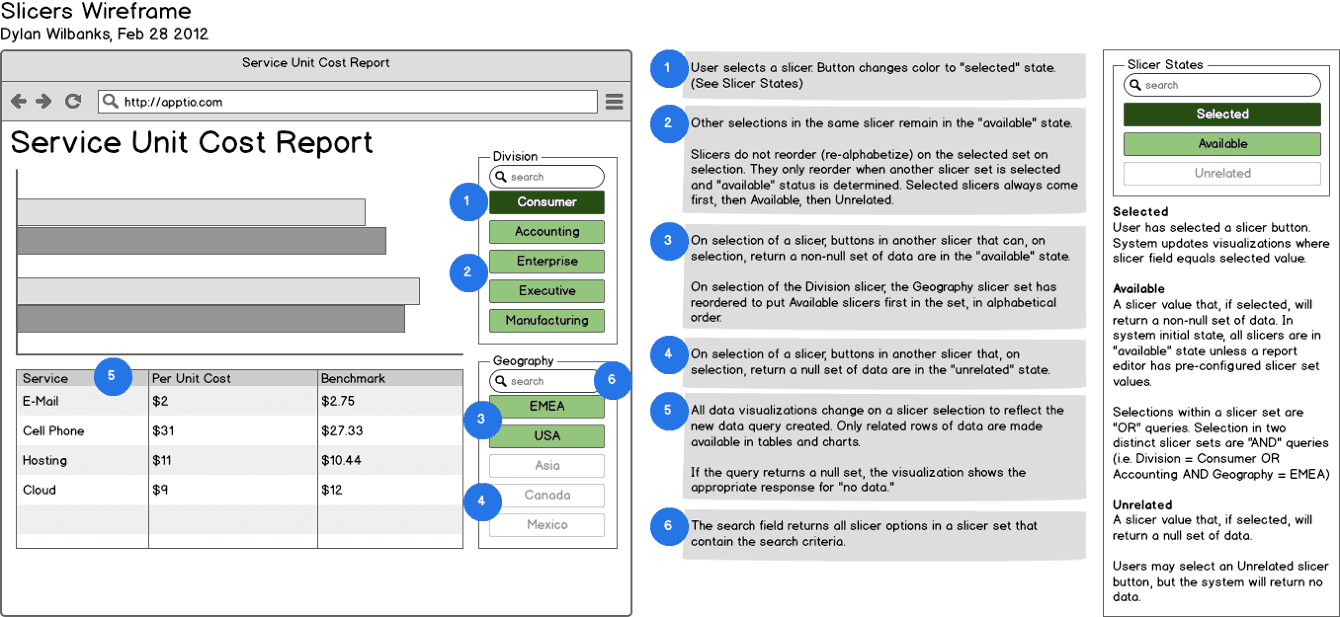 Filtering slicer interface