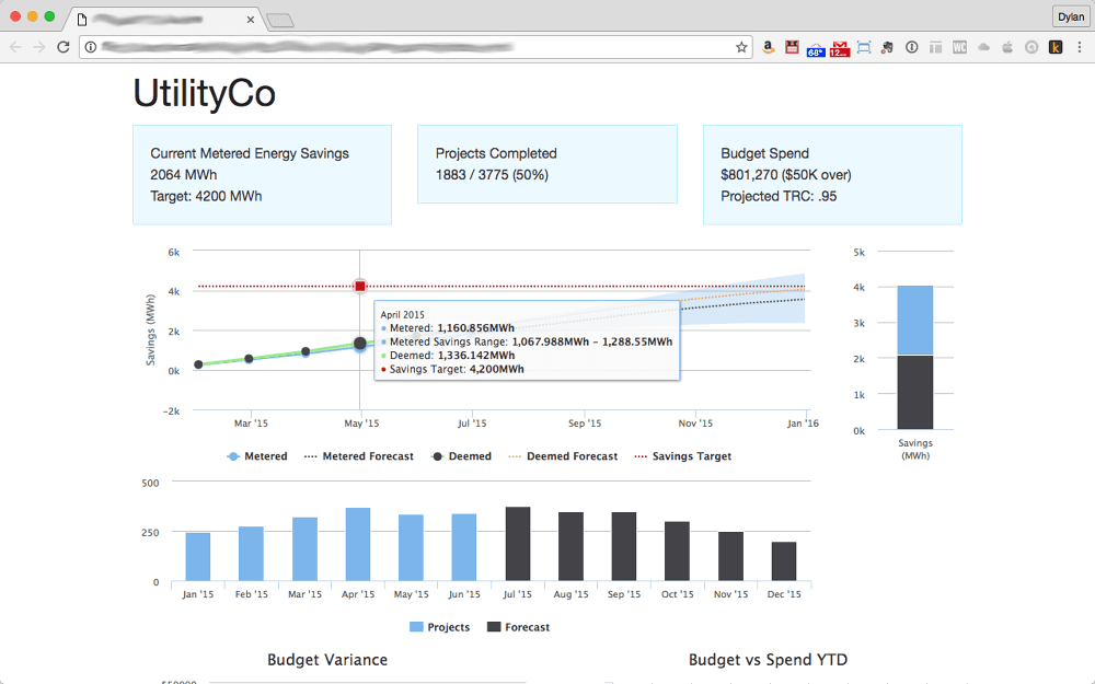 Interactive prototype